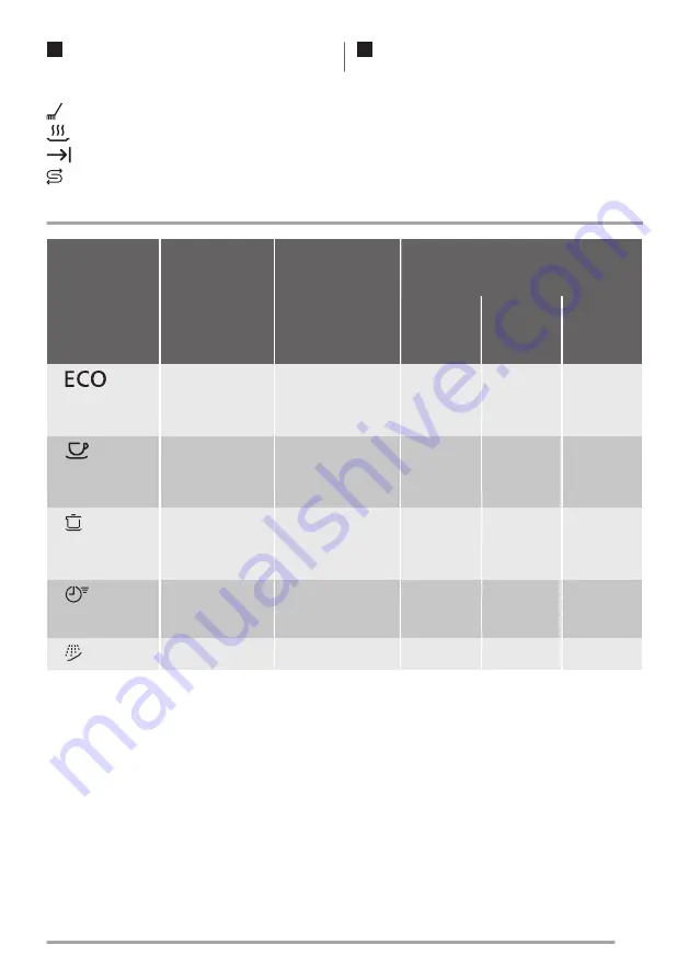 ZANKER KDI11002XK User Manual Download Page 5