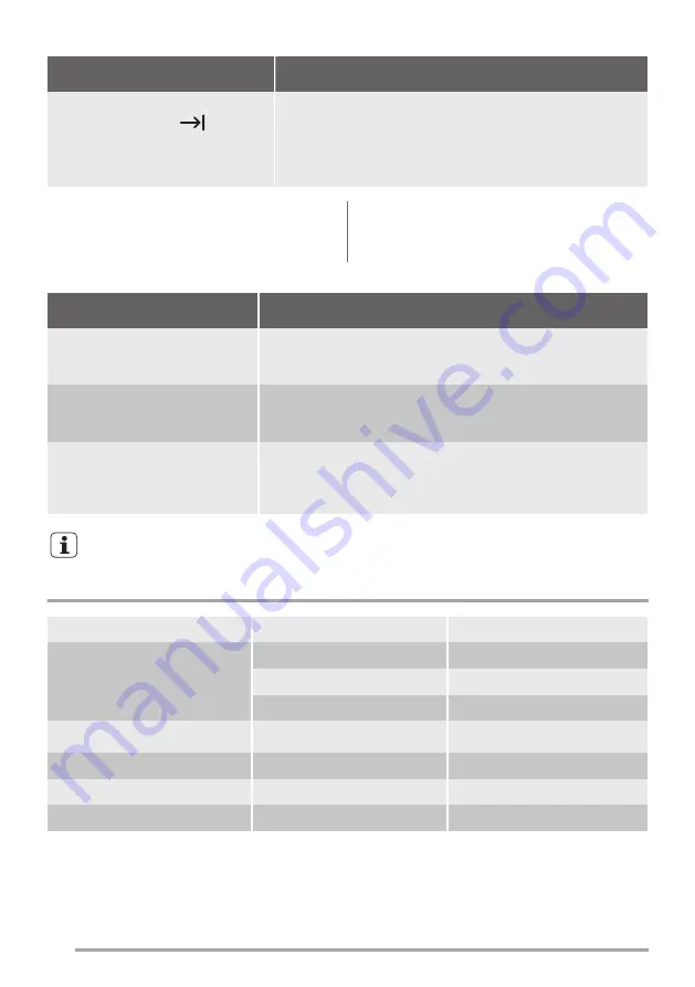 ZANKER KDI11002XK User Manual Download Page 12