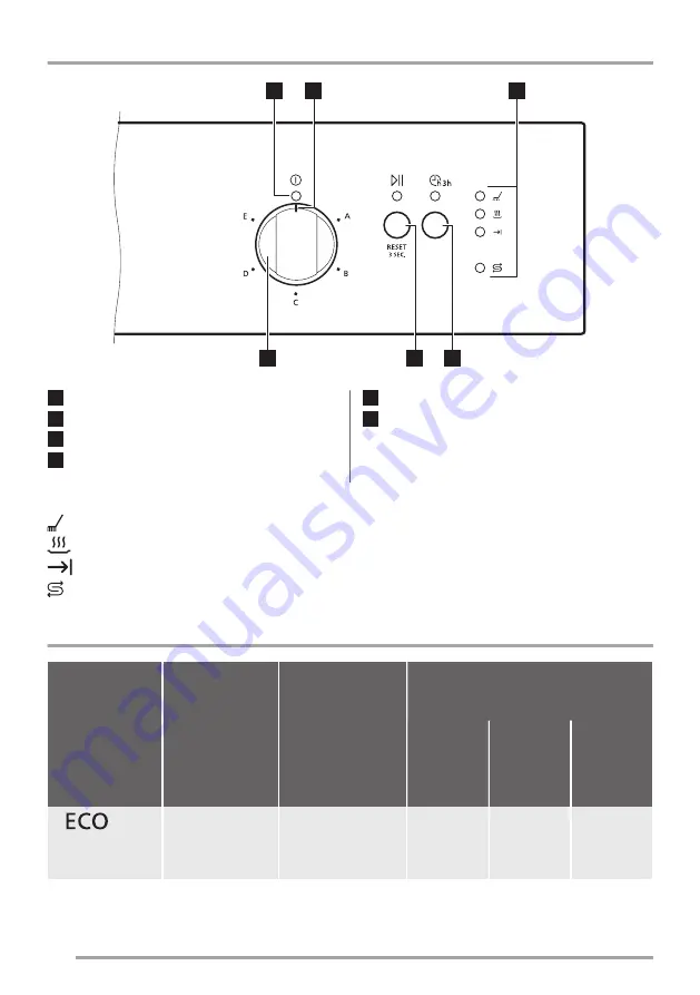 ZANKER KDI11002XK User Manual Download Page 28