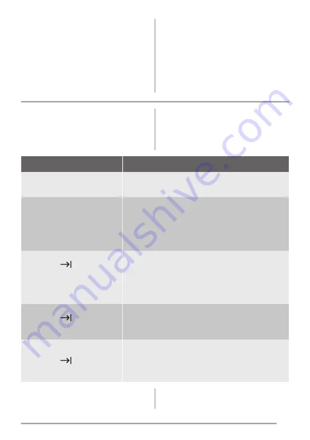 ZANKER KDI11002XK User Manual Download Page 35