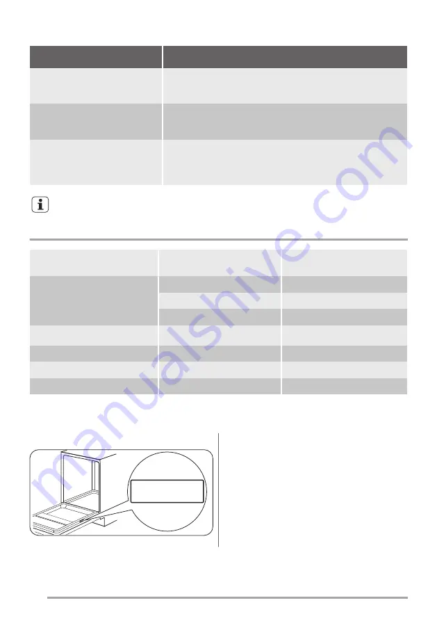 ZANKER KDI11002XK User Manual Download Page 36