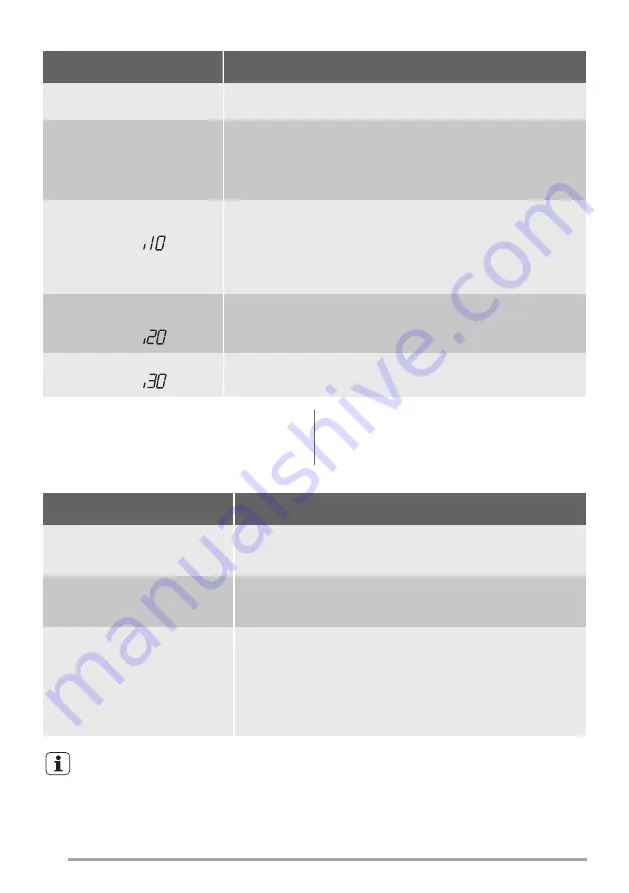 ZANKER KDT 10032FK User Manual Download Page 14