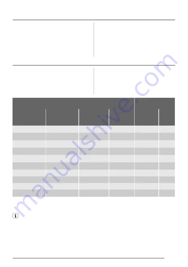 ZANKER KDT10000 User Manual Download Page 21