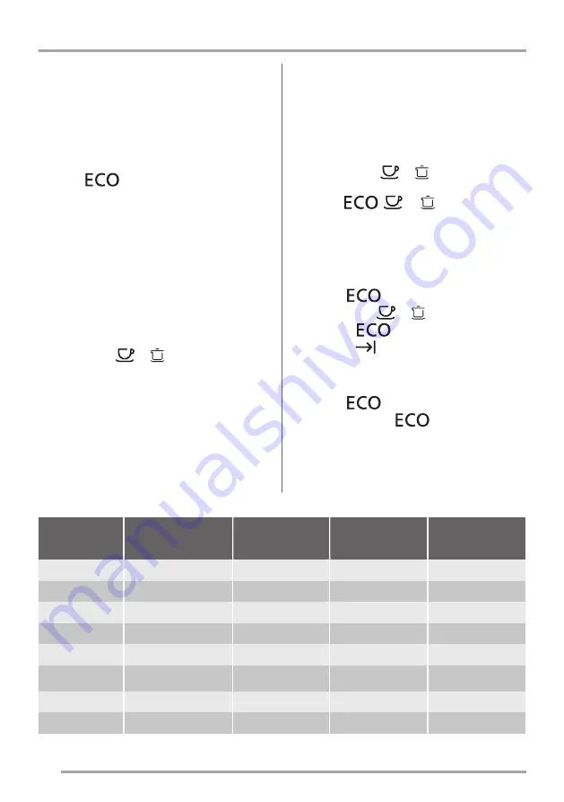 ZANKER KDV10030FA User Manual Download Page 6