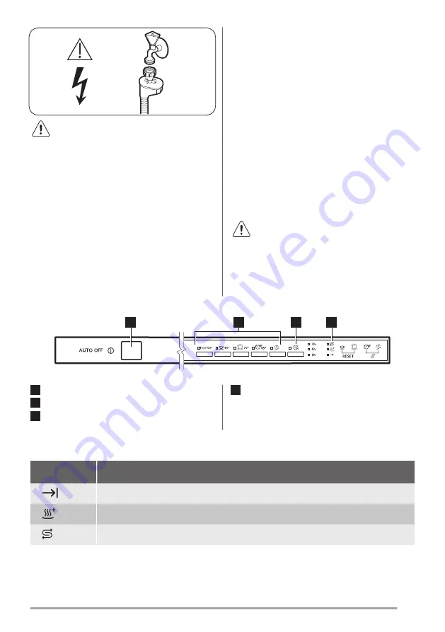 ZANKER KDV10030FA User Manual Download Page 19