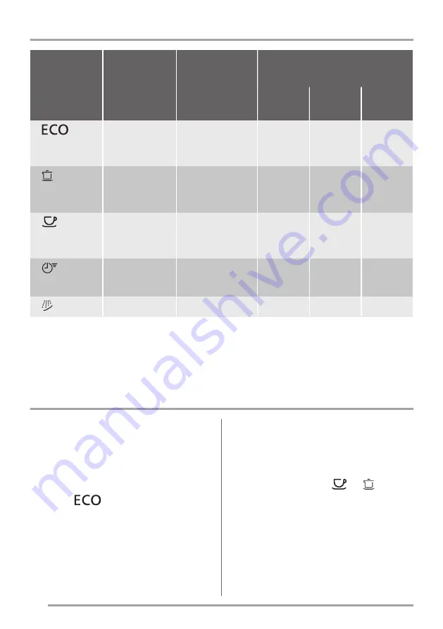 ZANKER KDV10030FA User Manual Download Page 20