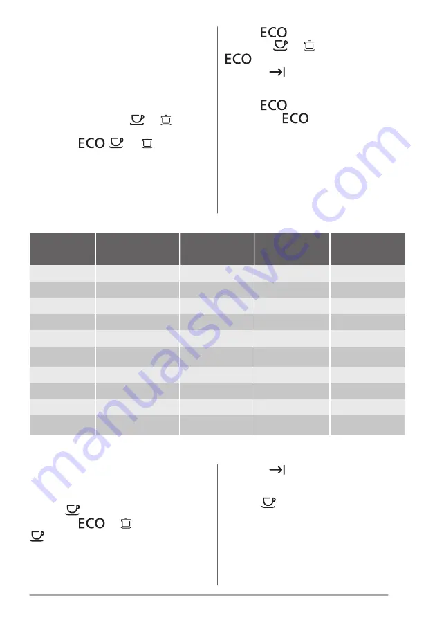 ZANKER KDV10030FA User Manual Download Page 21