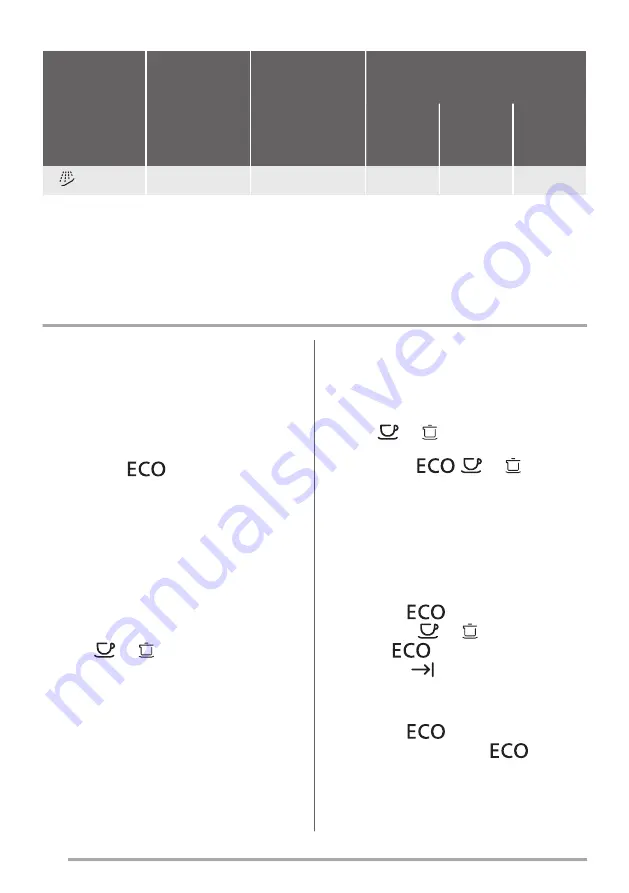 ZANKER KDV10030FA User Manual Download Page 36