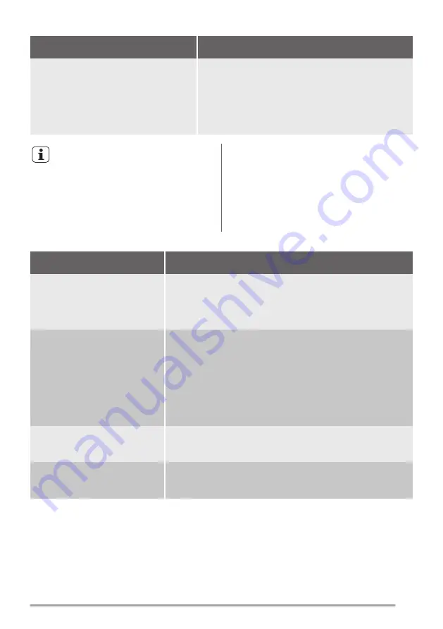 ZANKER KDV10030FA User Manual Download Page 45