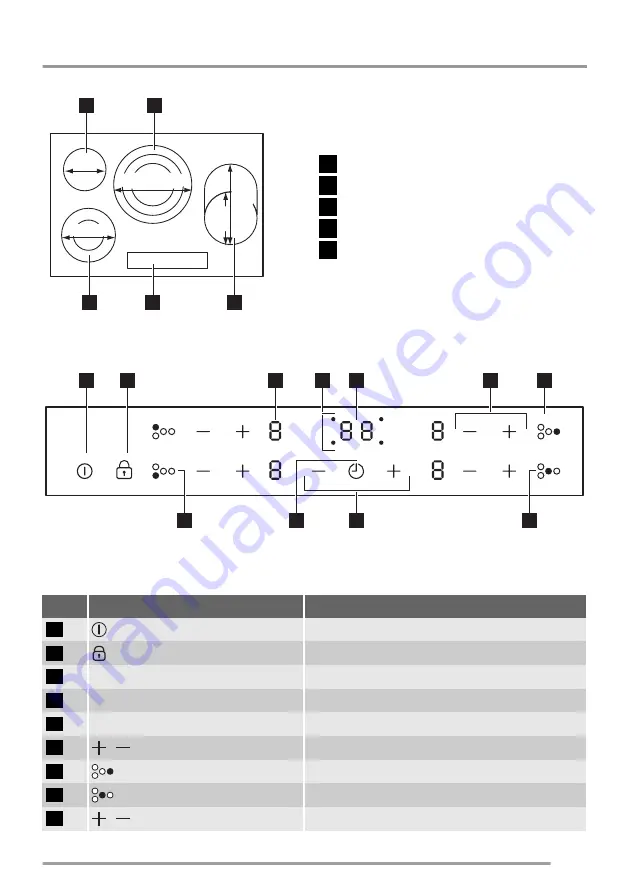 ZANKER KEE8447XXK User Manual Download Page 17