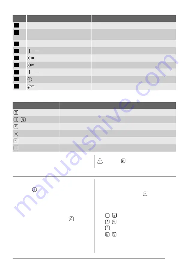 ZANKER KEE8447XXK User Manual Download Page 43