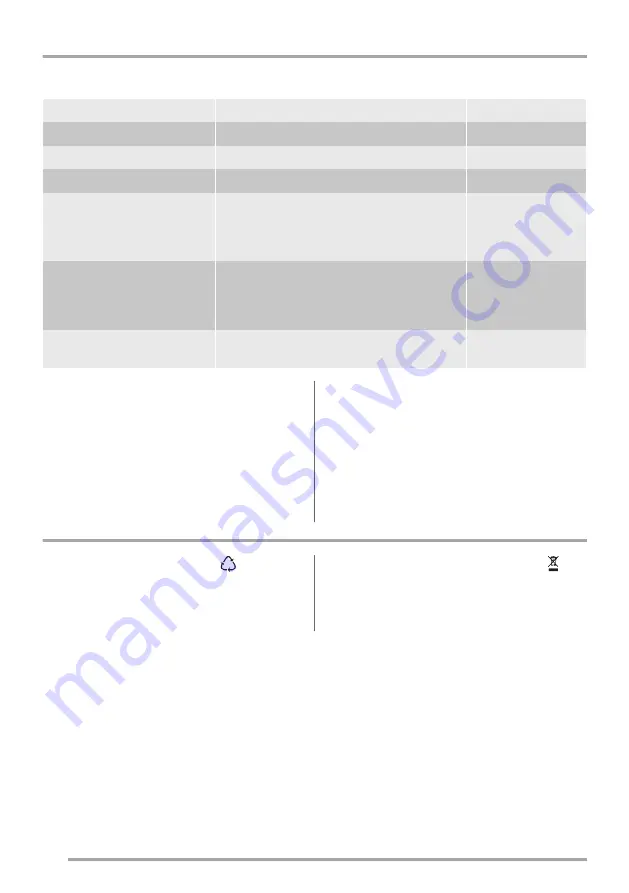 ZANKER KEI8740XXK User Manual Download Page 16