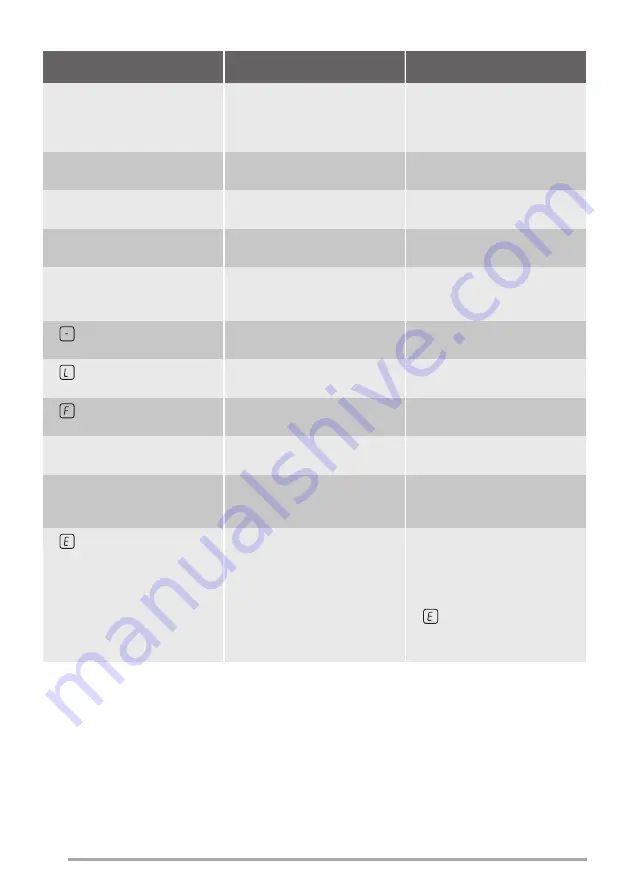 ZANKER KEI8740XXK User Manual Download Page 28