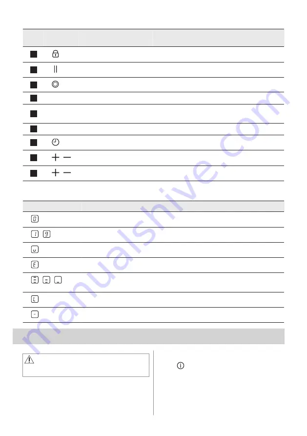 ZANKER KHRN383K User Manual Download Page 87