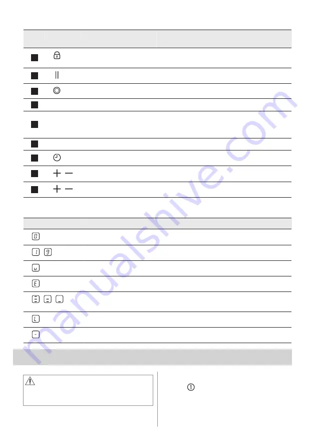 ZANKER KHRN383K User Manual Download Page 203