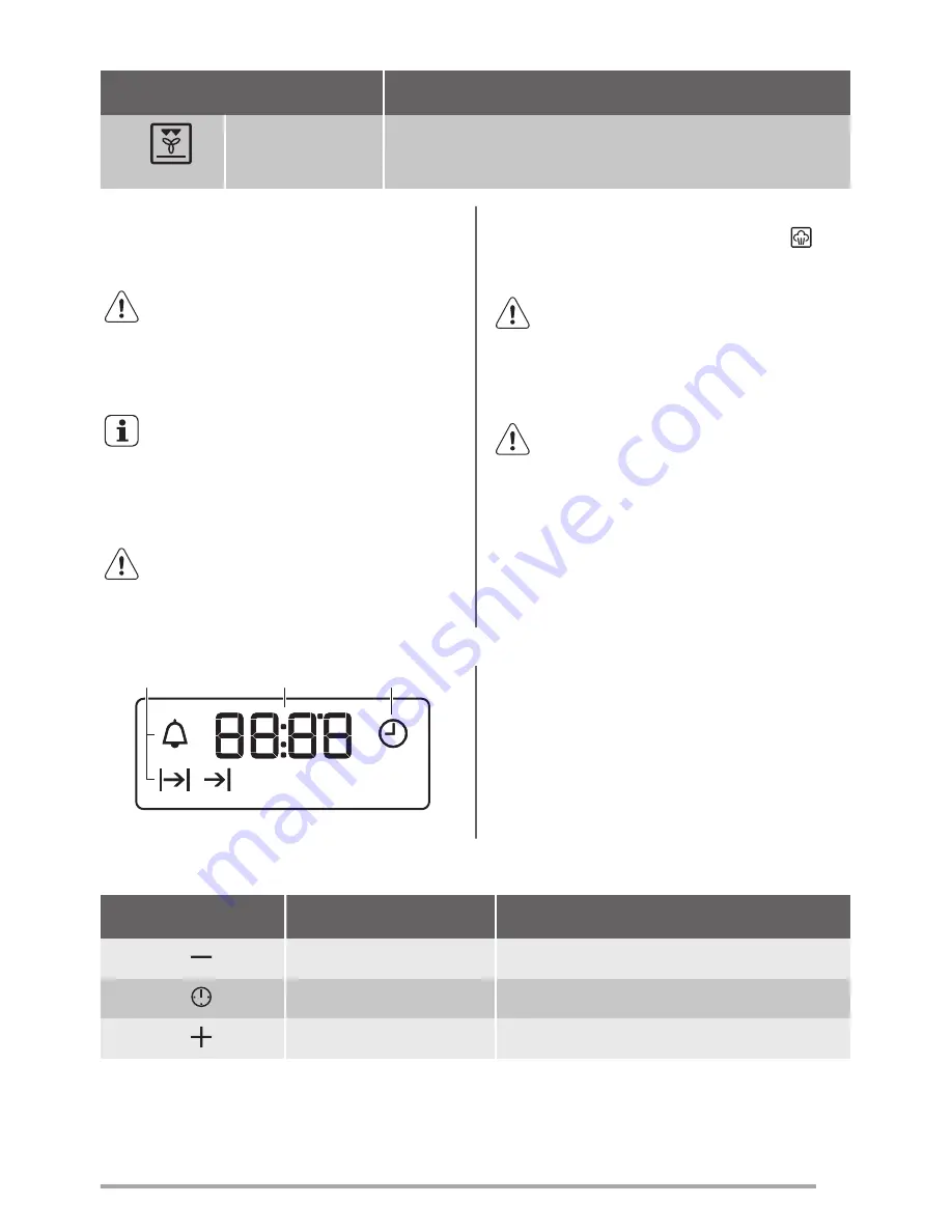 ZANKER KOB65902XK User Manual Download Page 7