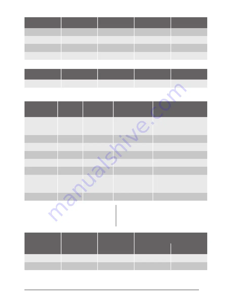 ZANKER KOB65902XK User Manual Download Page 17