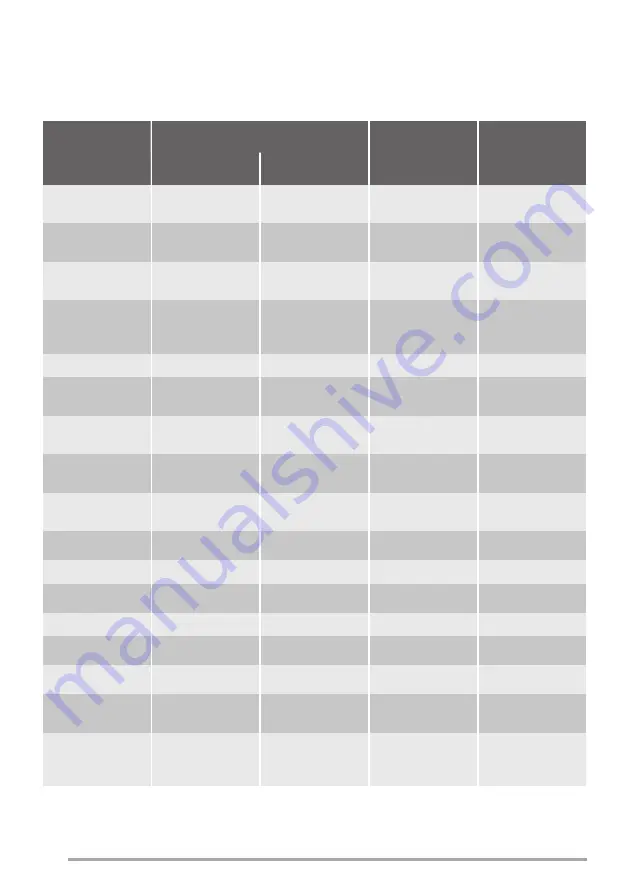 ZANKER KOU10311XK User Manual Download Page 22