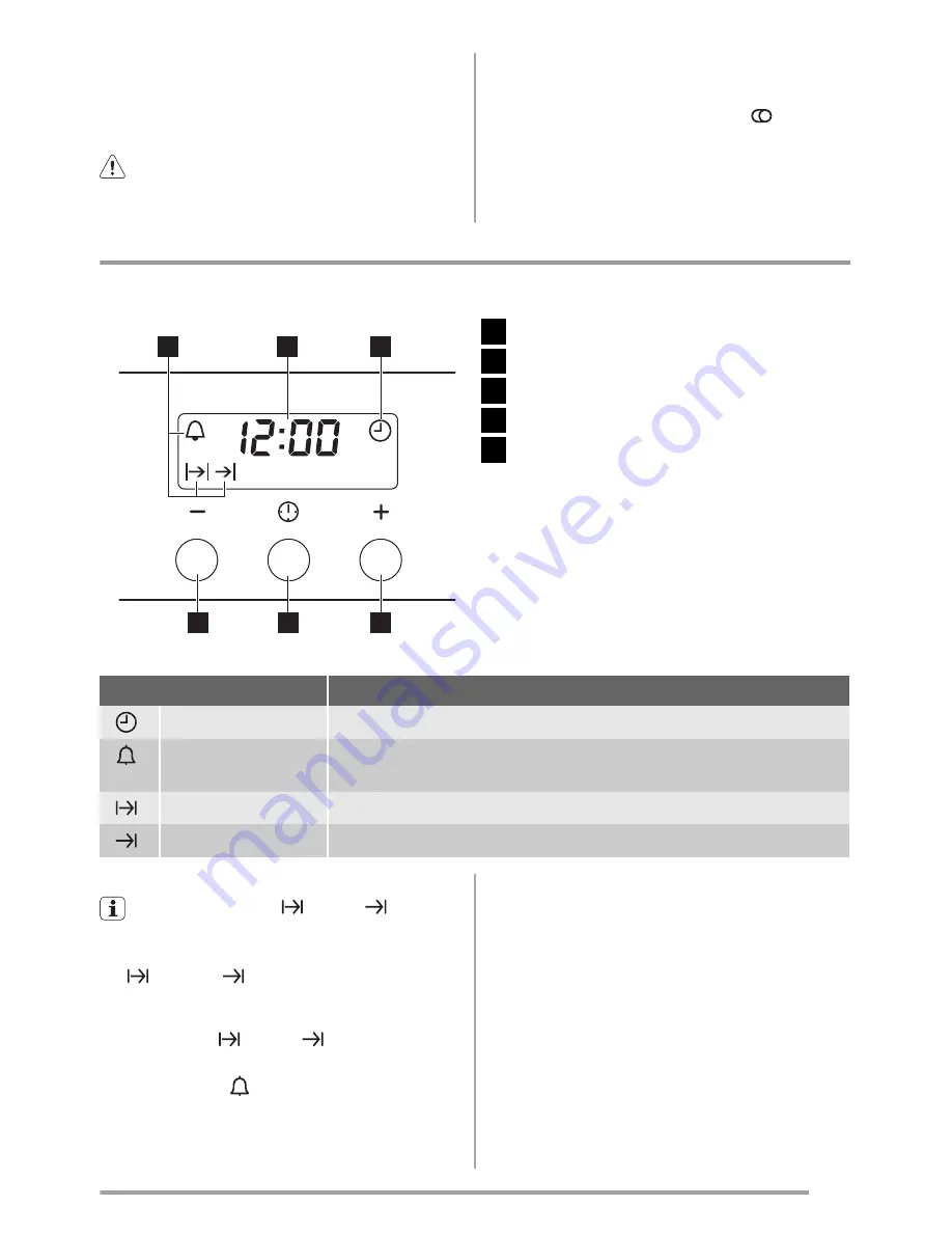 ZANKER KOU55602 Скачать руководство пользователя страница 7