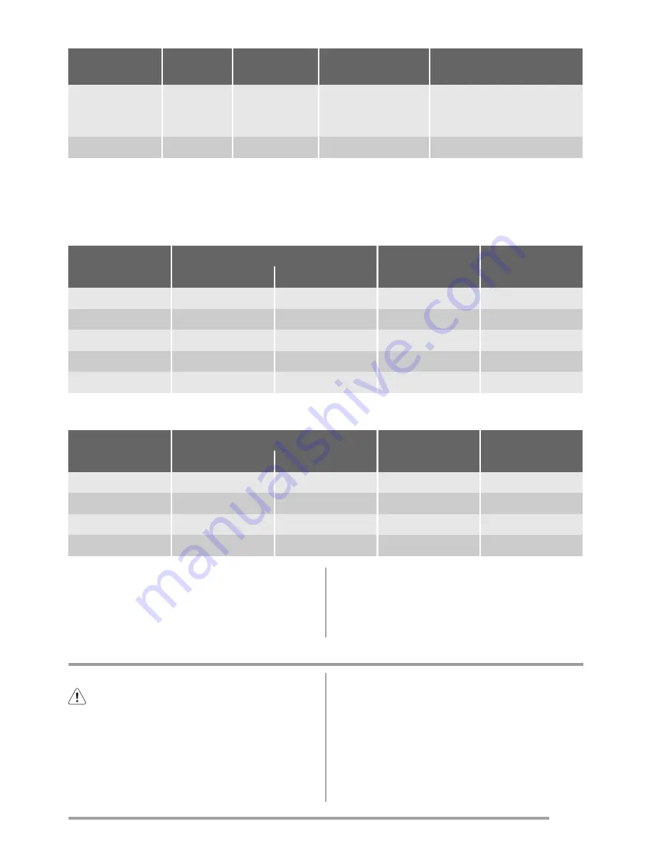 ZANKER KOU55602 User Manual Download Page 13