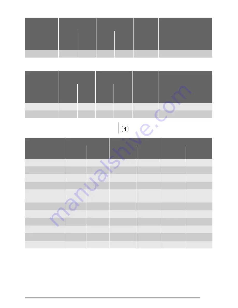 ZANKER KOU55602 User Manual Download Page 29