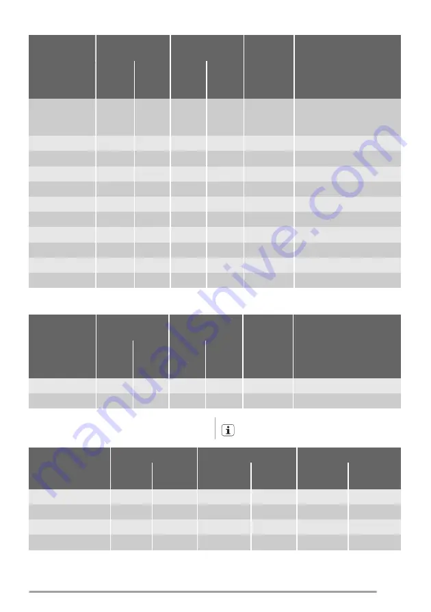 ZANKER KOU57602 Скачать руководство пользователя страница 35