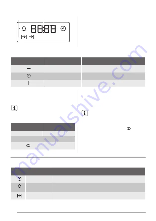 ZANKER KOU65902XK Скачать руководство пользователя страница 8