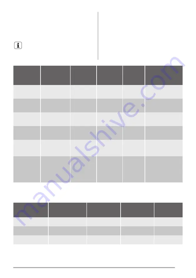 ZANKER KOU65902XK User Manual Download Page 35