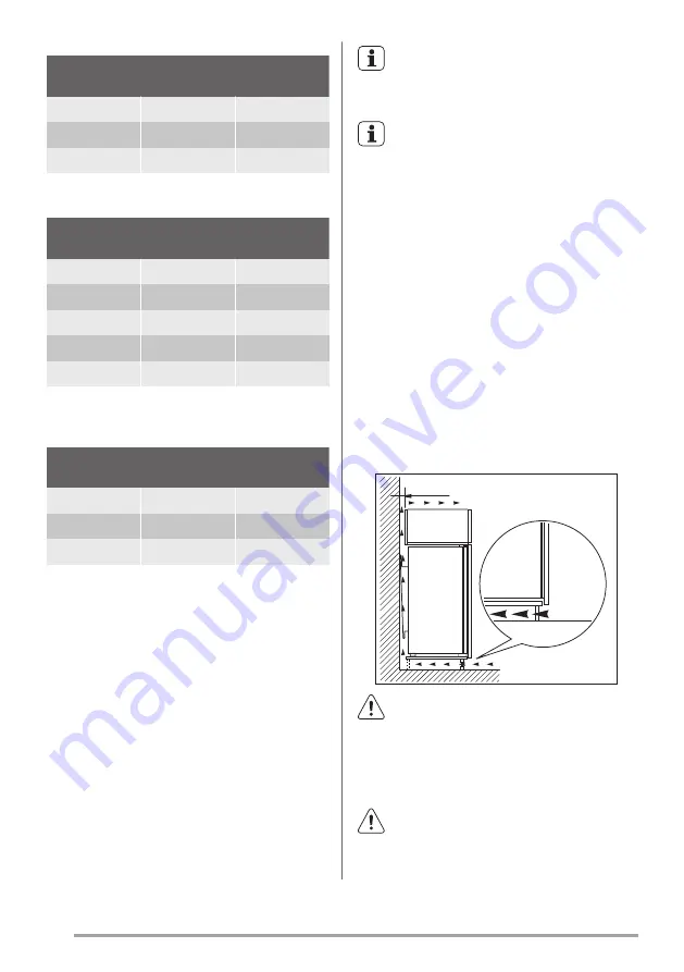 ZANKER KRAK12FS User Manual Download Page 6