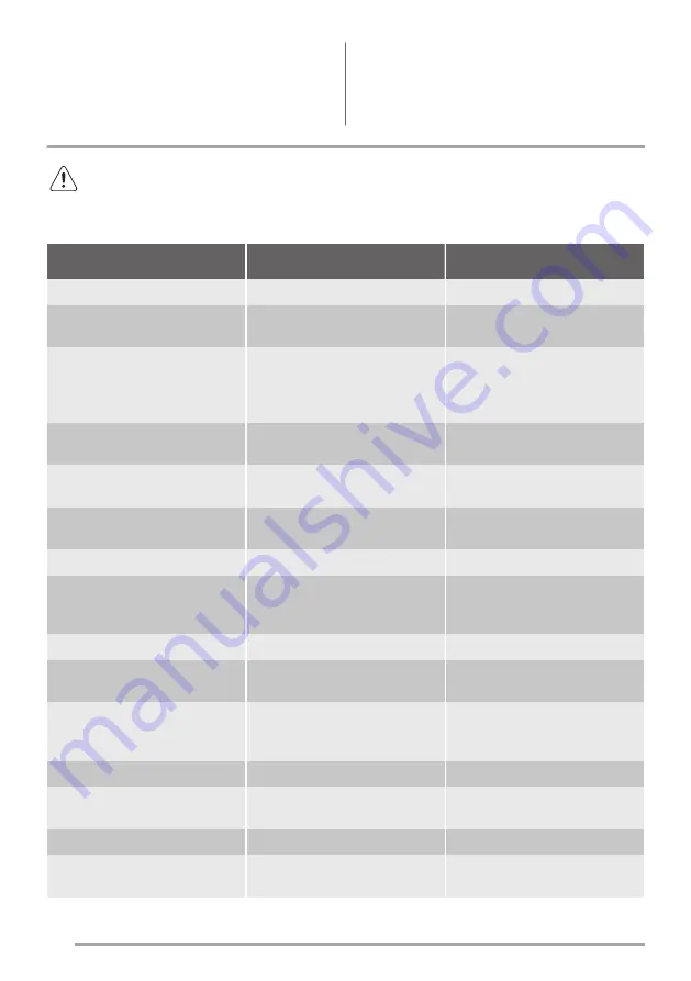 ZANKER KRAK12FS User Manual Download Page 22