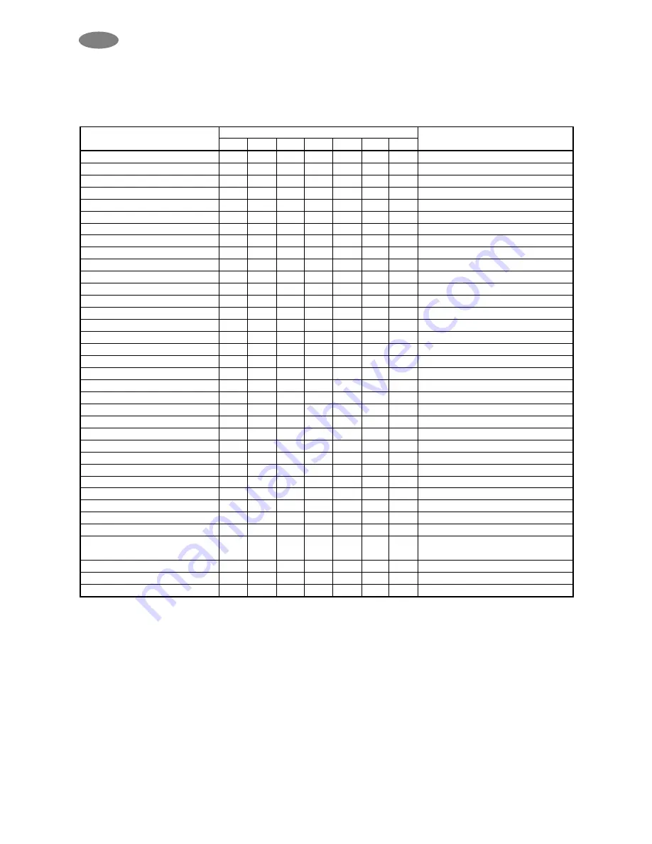 ZANKER TT 160 ICE Instruction Book Download Page 14