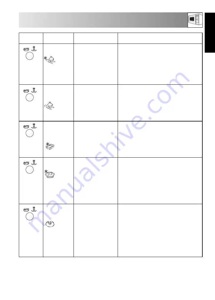 ZANKER ZAM850X User Manual Download Page 15