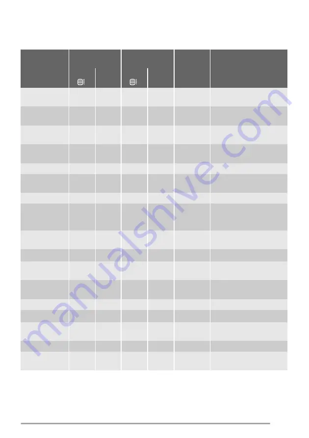 ZANKER ZKB7630 User Manual Download Page 27