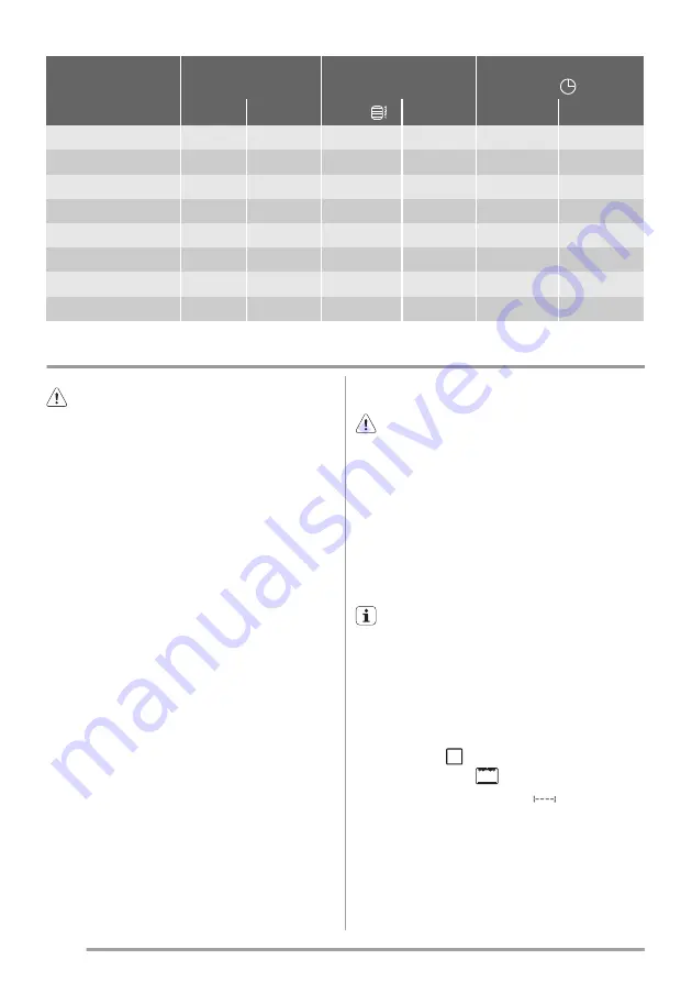 ZANKER ZKB7630 Скачать руководство пользователя страница 48