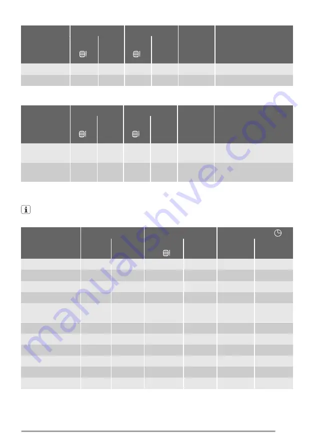 ZANKER ZKB7630 User Manual Download Page 65