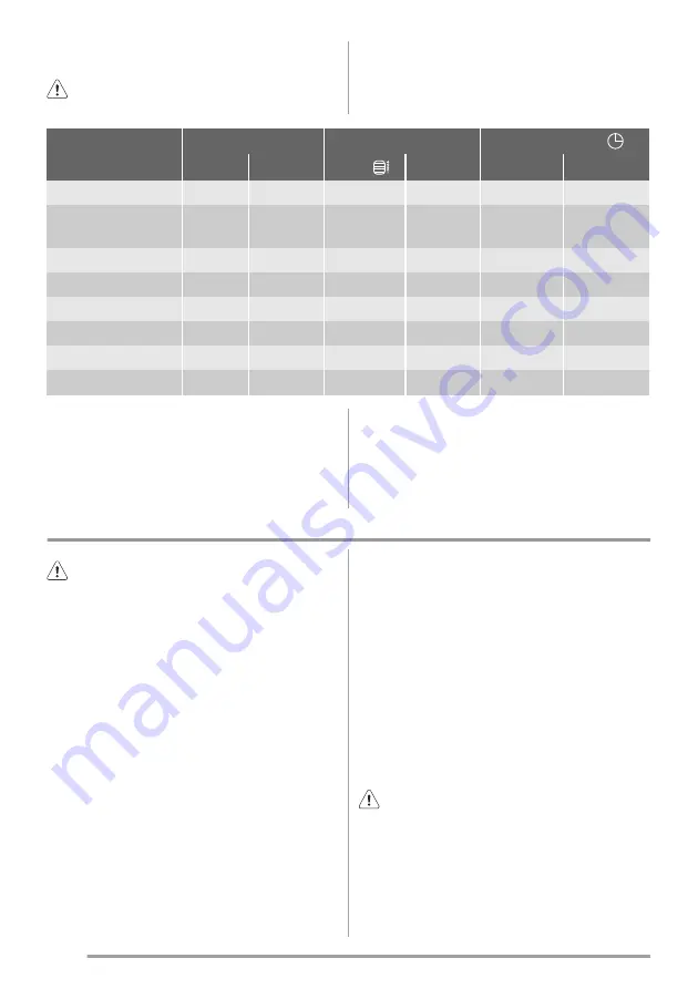 ZANKER ZKB7630 User Manual Download Page 66