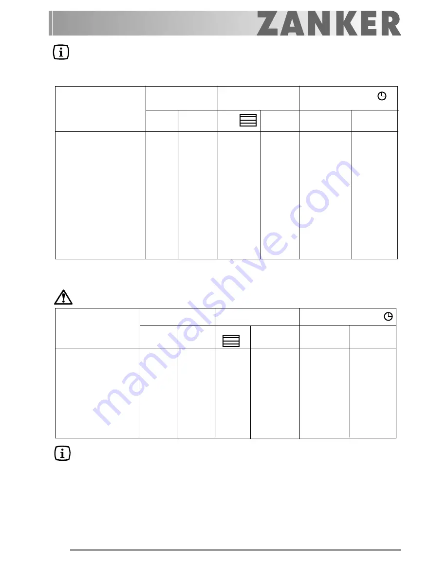 ZANKER ZKH 7629 User Manual Download Page 22