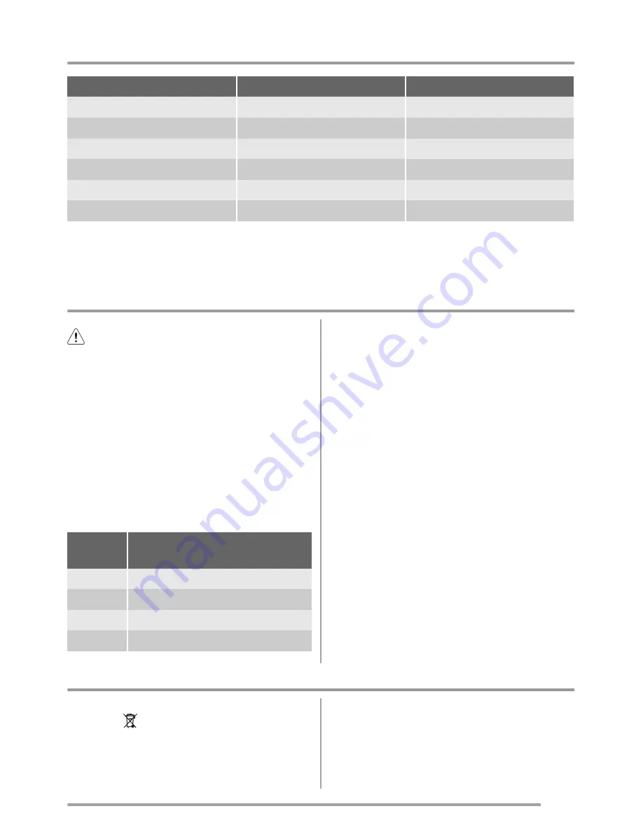 ZANKER ZKK9008 User Manual Download Page 33