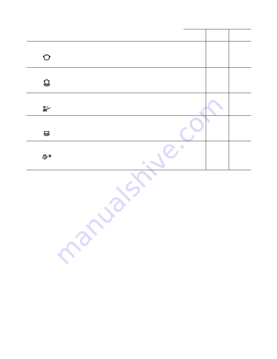 ZANKER ZKS 5453 IE Instruction Book Download Page 13