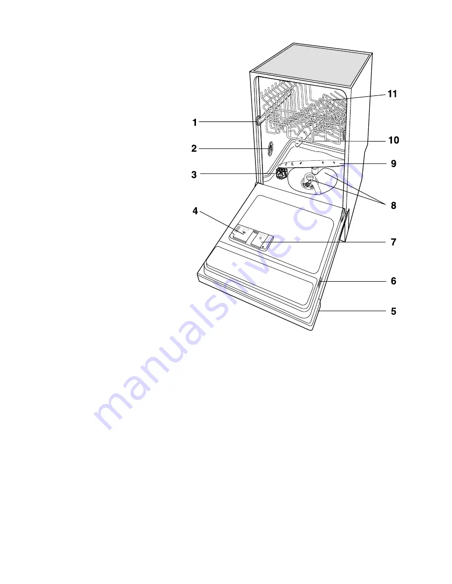 ZANKER ZKS 5453 Скачать руководство пользователя страница 6