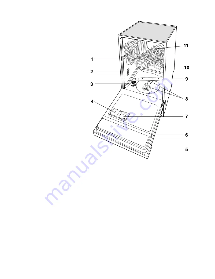 ZANKER ZKS5453IE Скачать руководство пользователя страница 6