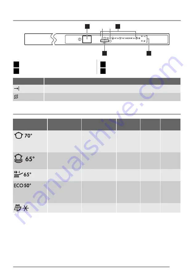 ZANKER ZKVS 1530 User Manual Download Page 15