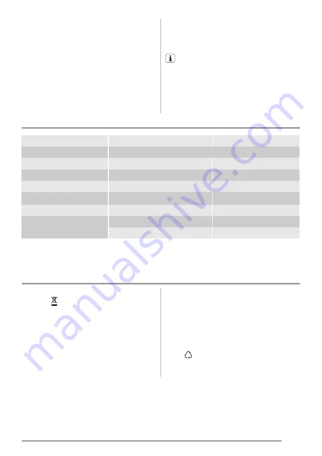 ZANKER ZKVS 1530 User Manual Download Page 33