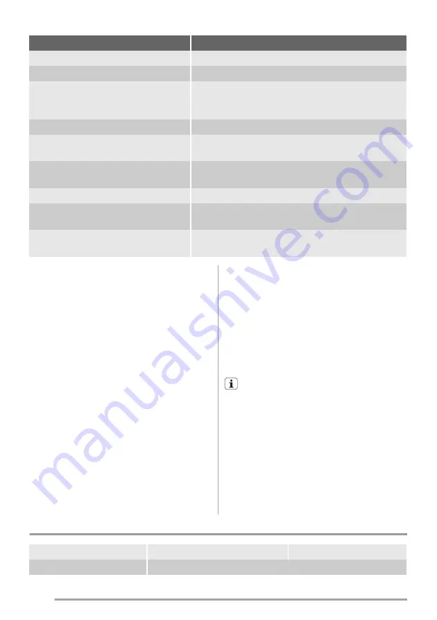 ZANKER ZKVS 1530 User Manual Download Page 44