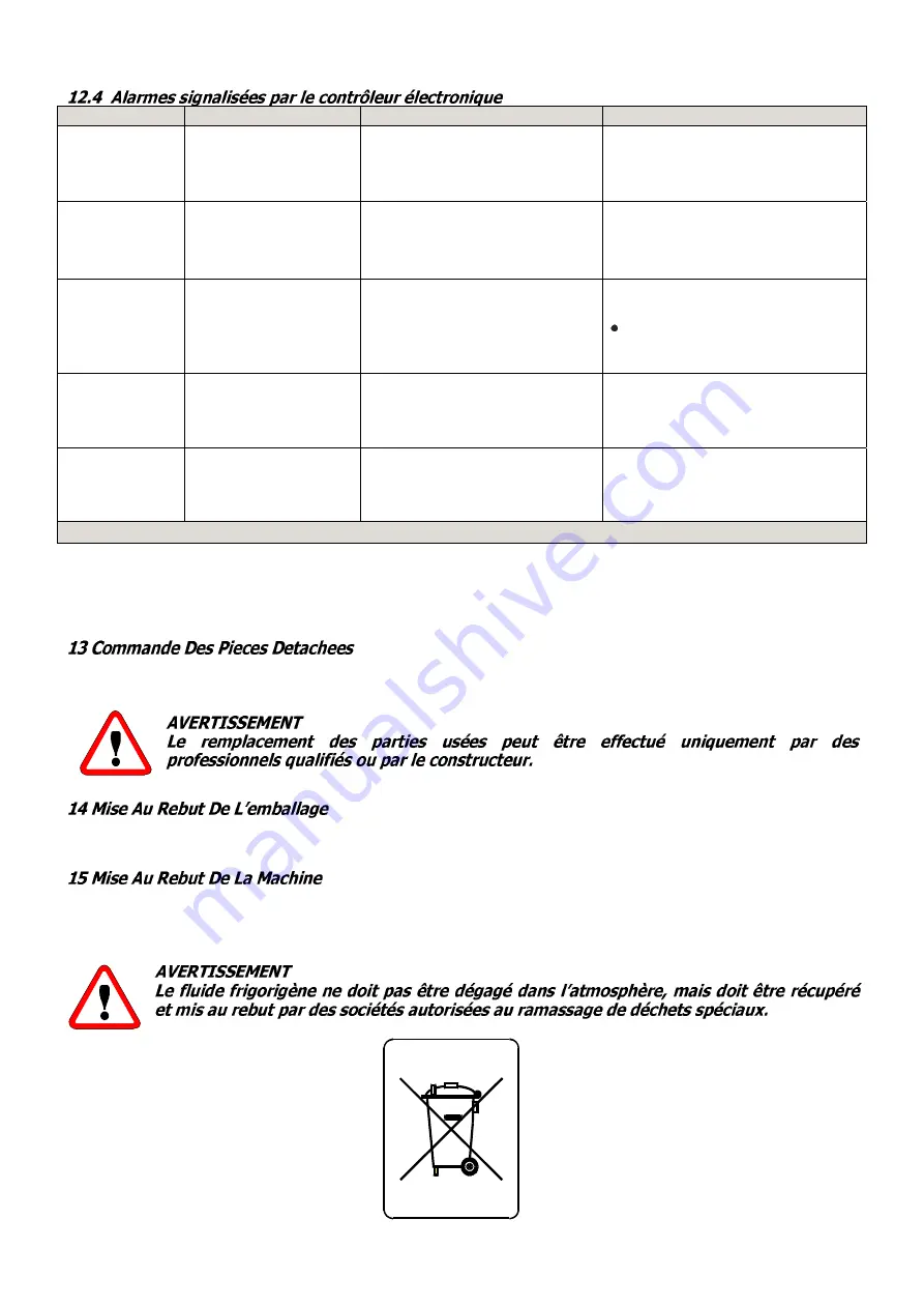 Zanotti AS Series Use And Maintenance Instructions Download Page 41