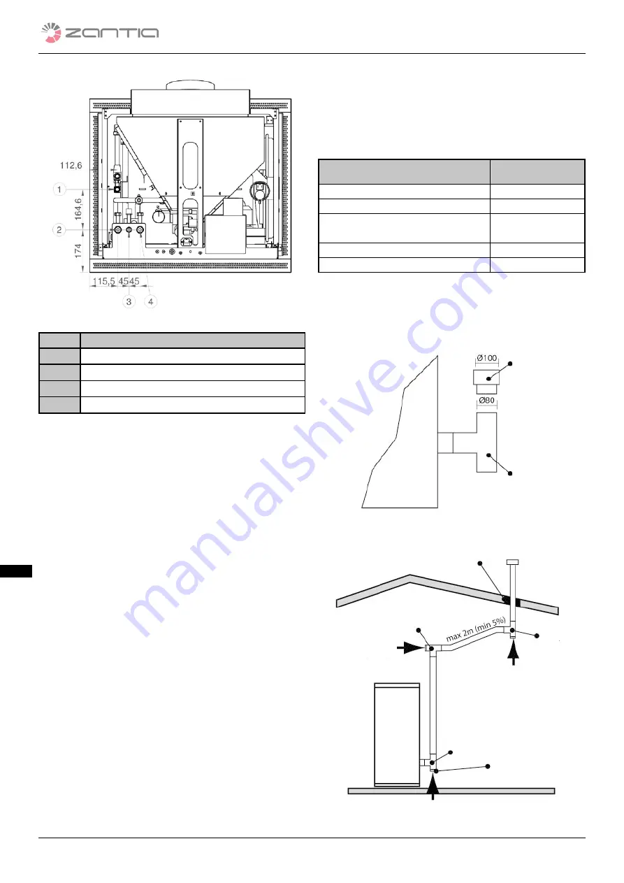 ZANTIA 0601-0169 Скачать руководство пользователя страница 38