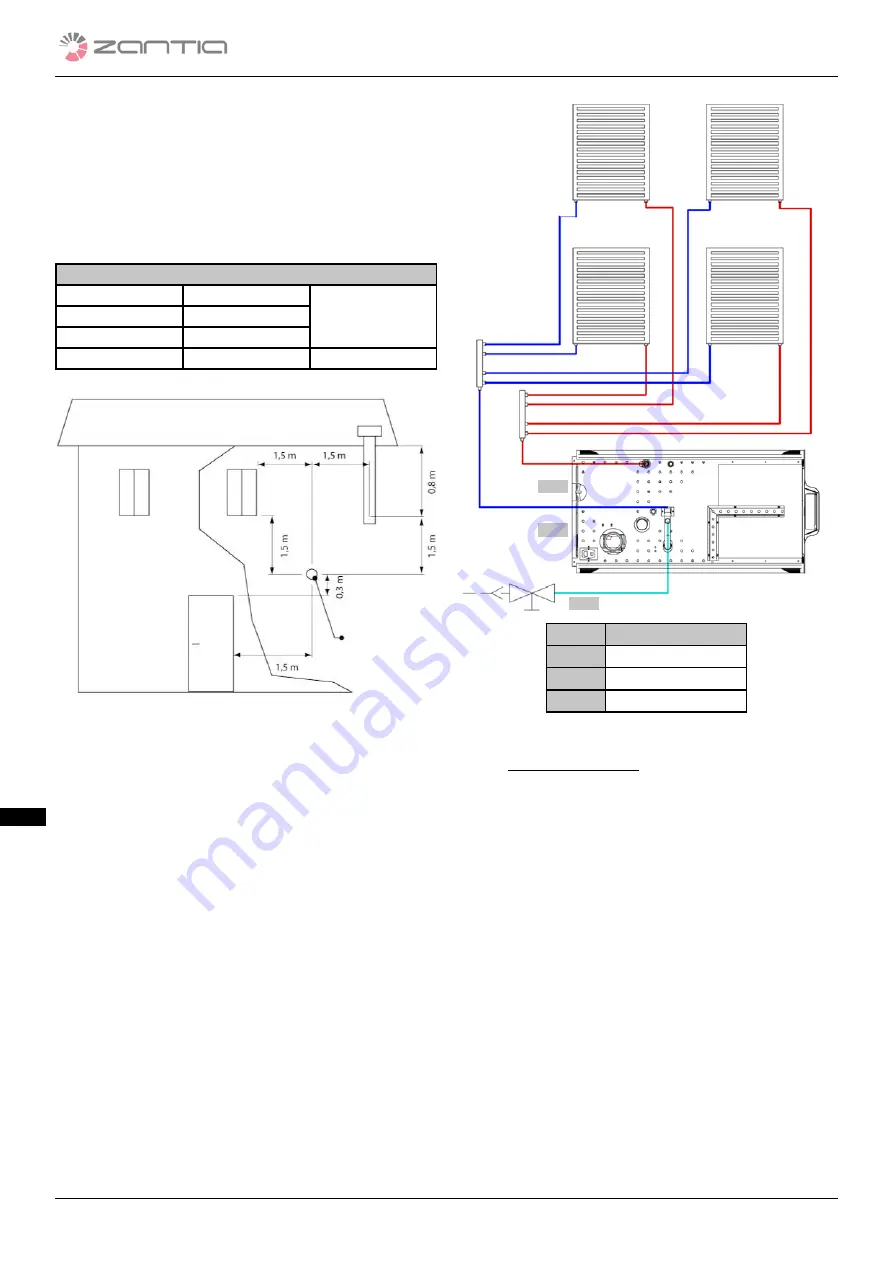 ZANTIA 0603-0182 Use And Maintenance Manual Download Page 38