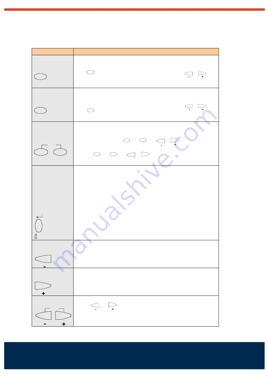 ZANTINGH RKB-LMV26 Operating And Instruction Manual Download Page 11