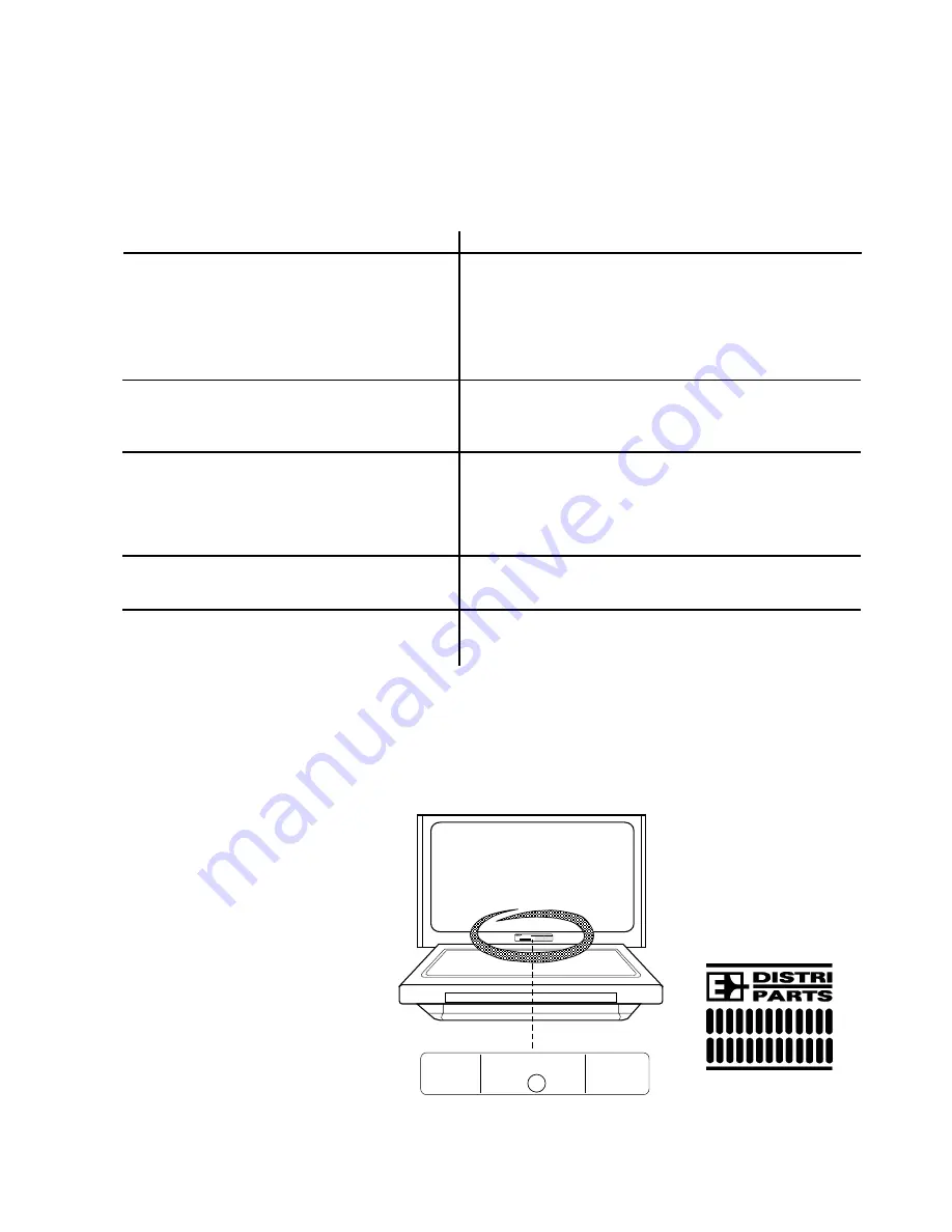 Zanussi Electrolux Built-in oven User Manual Download Page 8