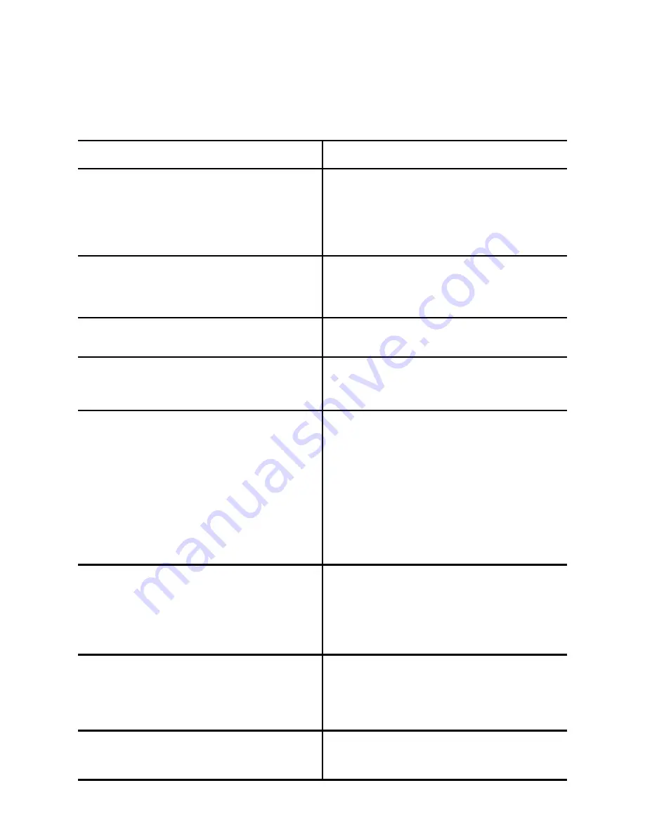 Zanussi Electrolux FBU85 Instruction Booklet Download Page 20